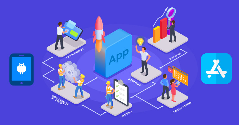 Mobile app development services by Salasar Technologies